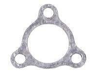 exhaust gasket (rear) for Explorer Race GT50 Limited