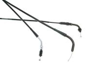 throttle cable for Kymco Super 9