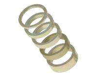 variator limiter ring / restrictor ring for Adly (Her Chee) PT50