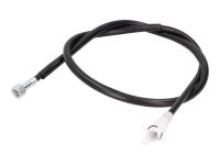 speedometer cable for Rieju SMX 50 05 (AM6)