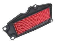 air filter replacement type 2 for Kymco Yager 125 (Spacer 125) 12 inch [RFBSH25BB/ RFBSH25BC] (SH25BB/BC) SH