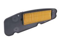 air filter replacement right hand side for Yamaha Majesty 400 04-08
