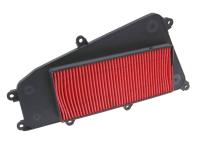 air filter replacement for Kymco Grand Dink 125i, 300i