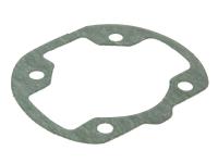 cylinder base gasket for Adly (Her Chee) Rapido 50