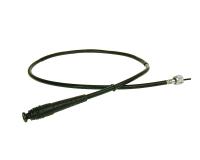 speedometer cable for GY6 125/150cc 152/157QMI/J