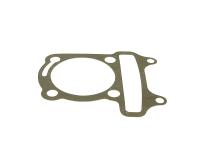 cylinder base gasket for GY6 125, 150cc