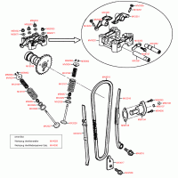 E02a valve system ( Hipster 125 2V )
