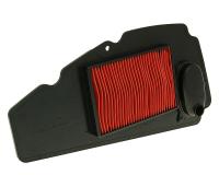 air filter original replacement for Honda NSS 250 Forza X (05-07)